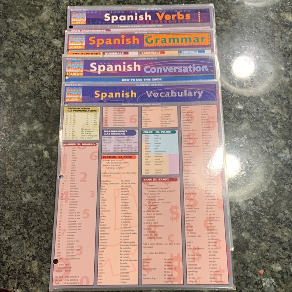 Spanish Language Learning Guides Set